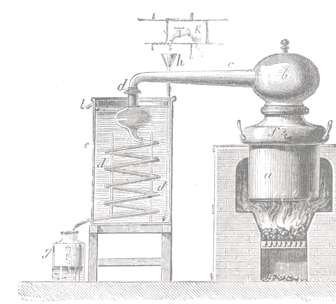 Old drawings of brewing equipment