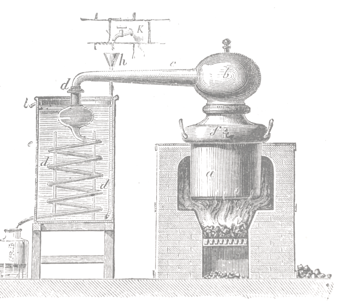 Old drawings of brewing equipment